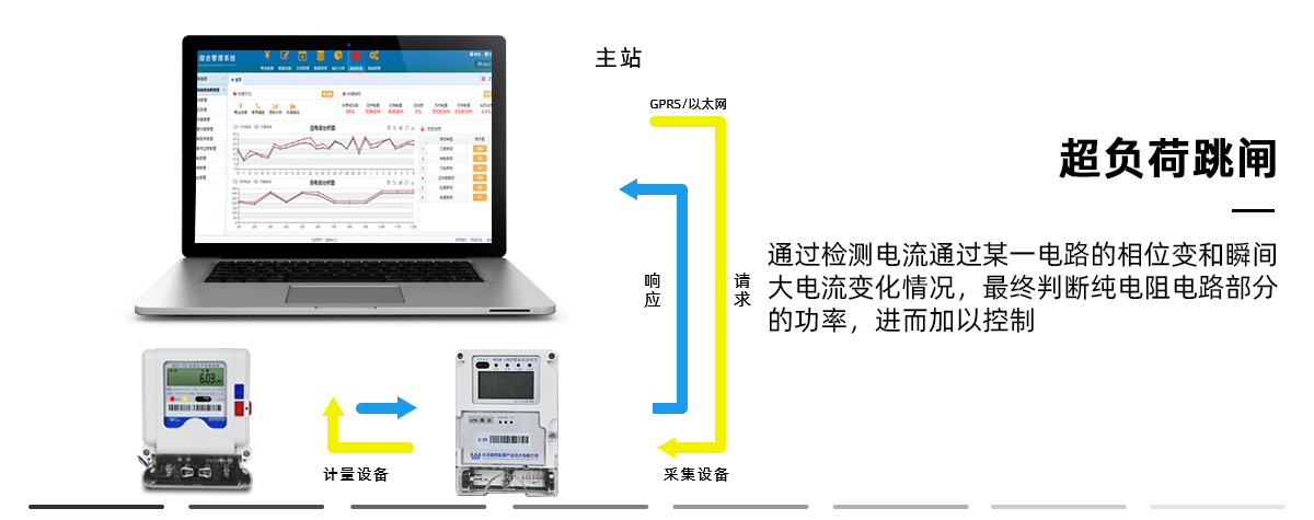 深圳公司注冊信息保密